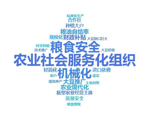 图三:5月24日词云图.jpg